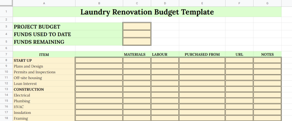 Beautiful view of Budgeting For Small Apartment Renovations