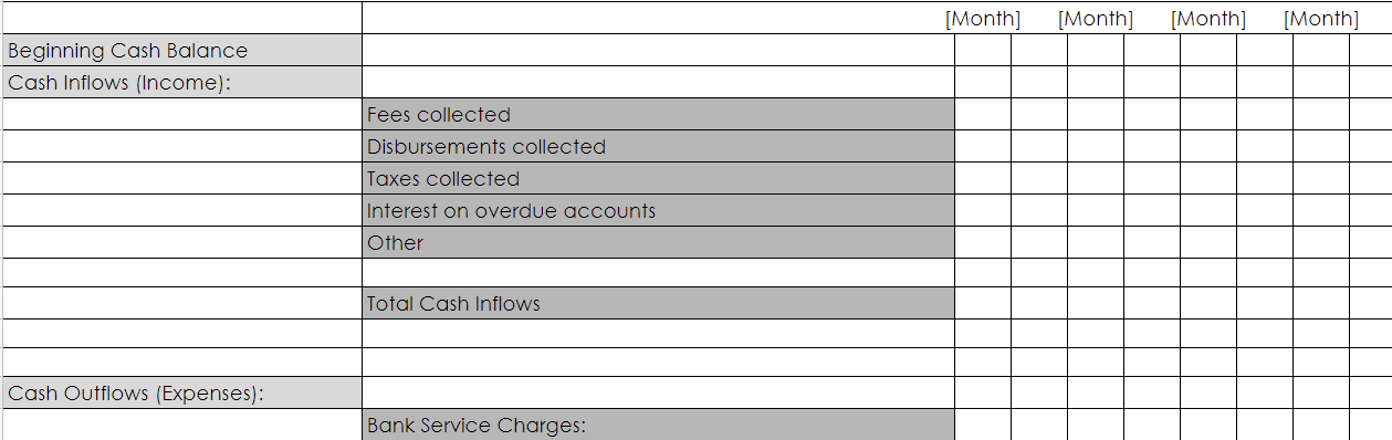 Law firm marketing budget template