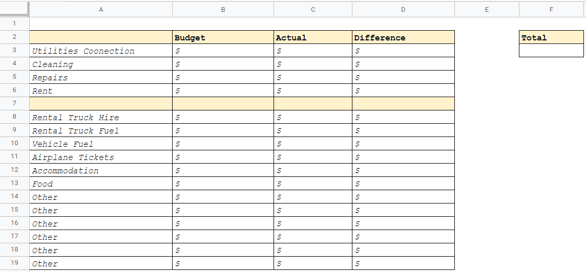 Moving off Campus Budget Template