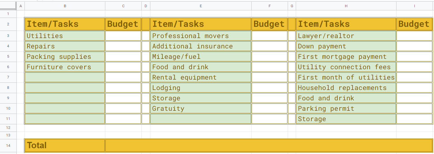 Moving to New Country Budget Template