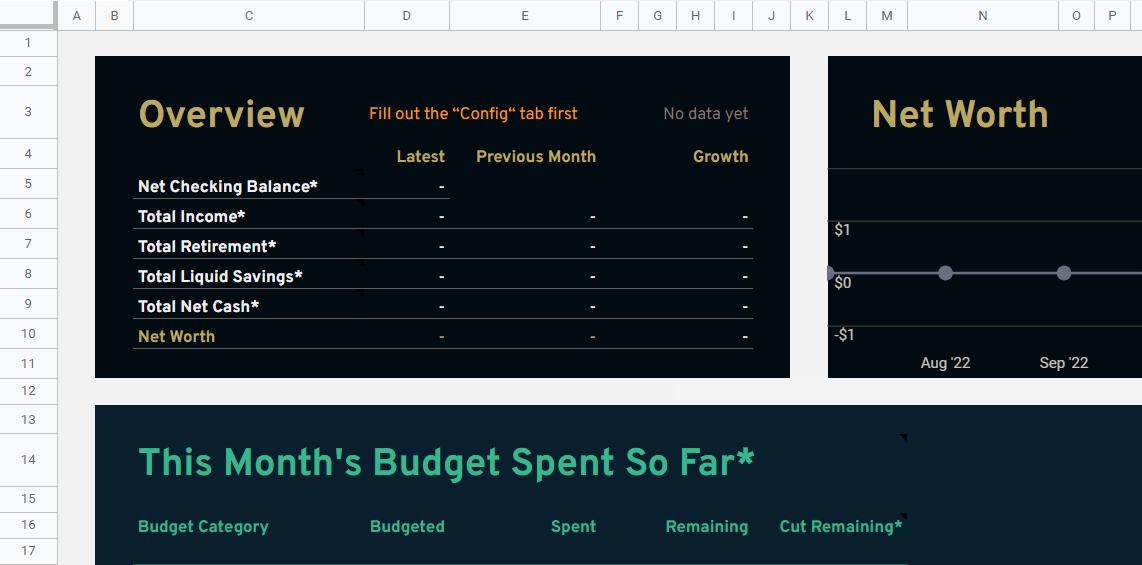 Personal Budget Analysis Template