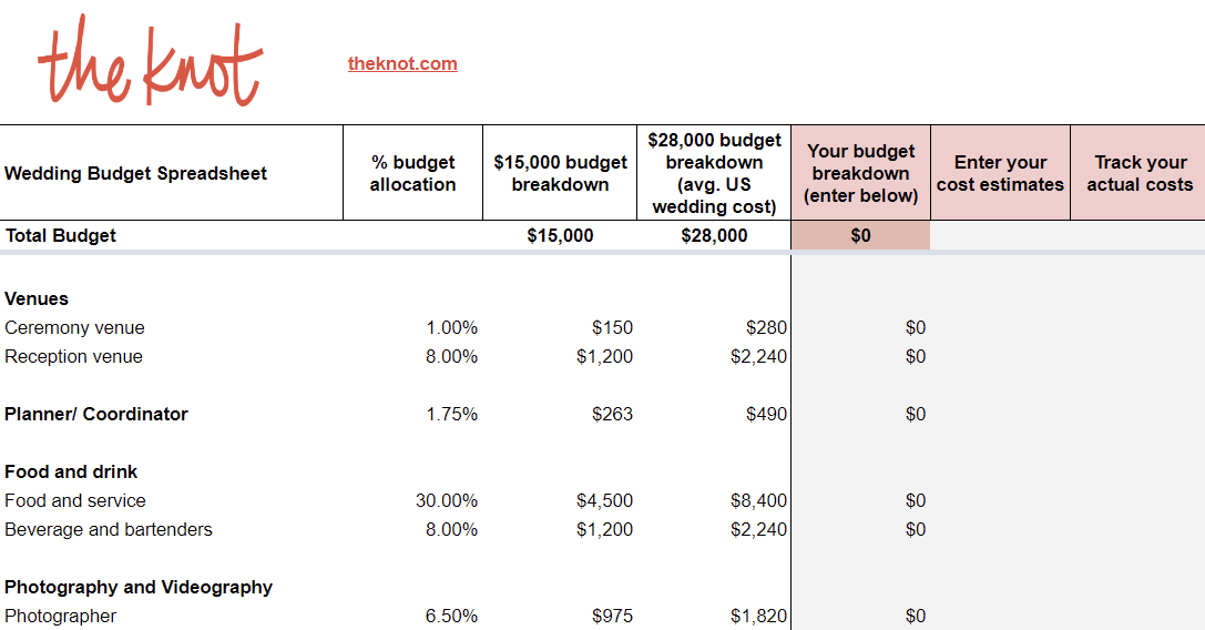 Wedding Budget Planner Template