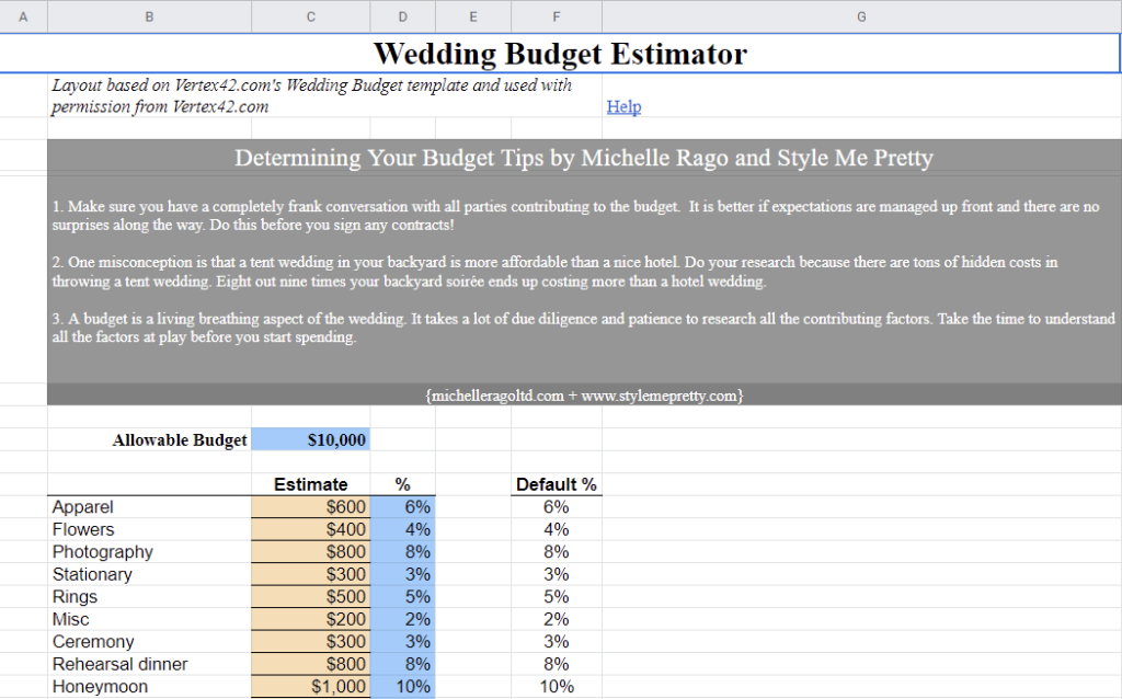 11 Best☝️ Free Google Sheets Wedding Budget Templates for 2023