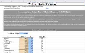 Wedding Budget Template