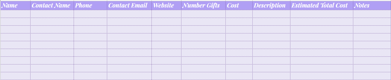 Wedding Gifts and Favors Budget Template