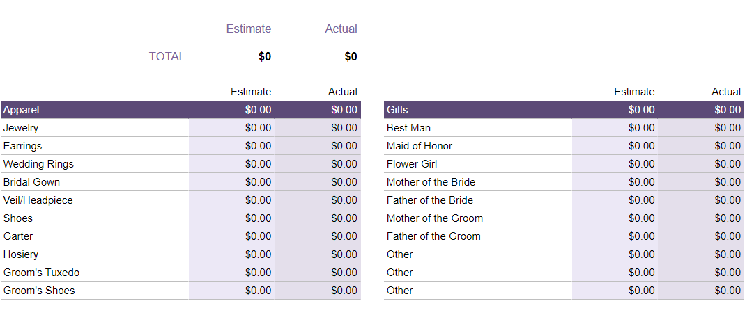 Wedding budget calculator