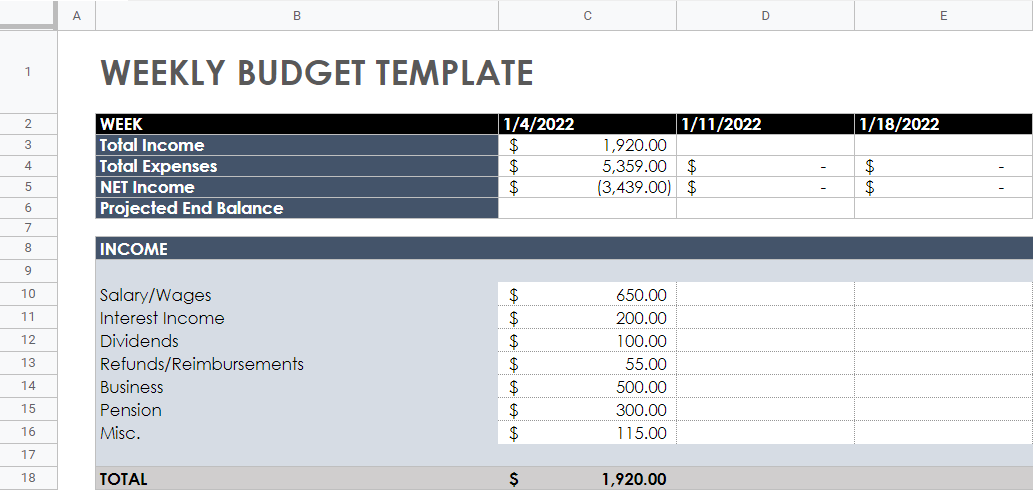 Weekly personal budget template