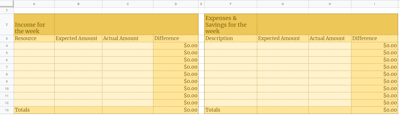 Allowance Budget Weekly Template for Kids