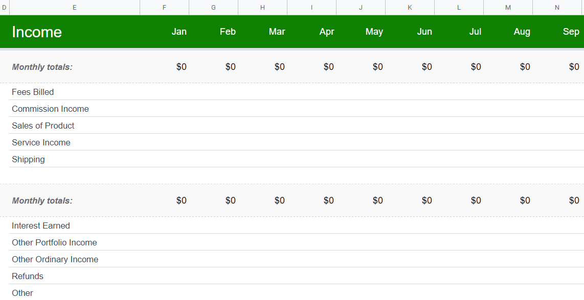 Annual Business Budget Template