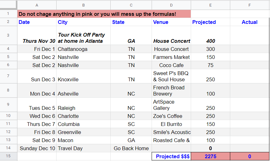 Artist Tour Budget Template