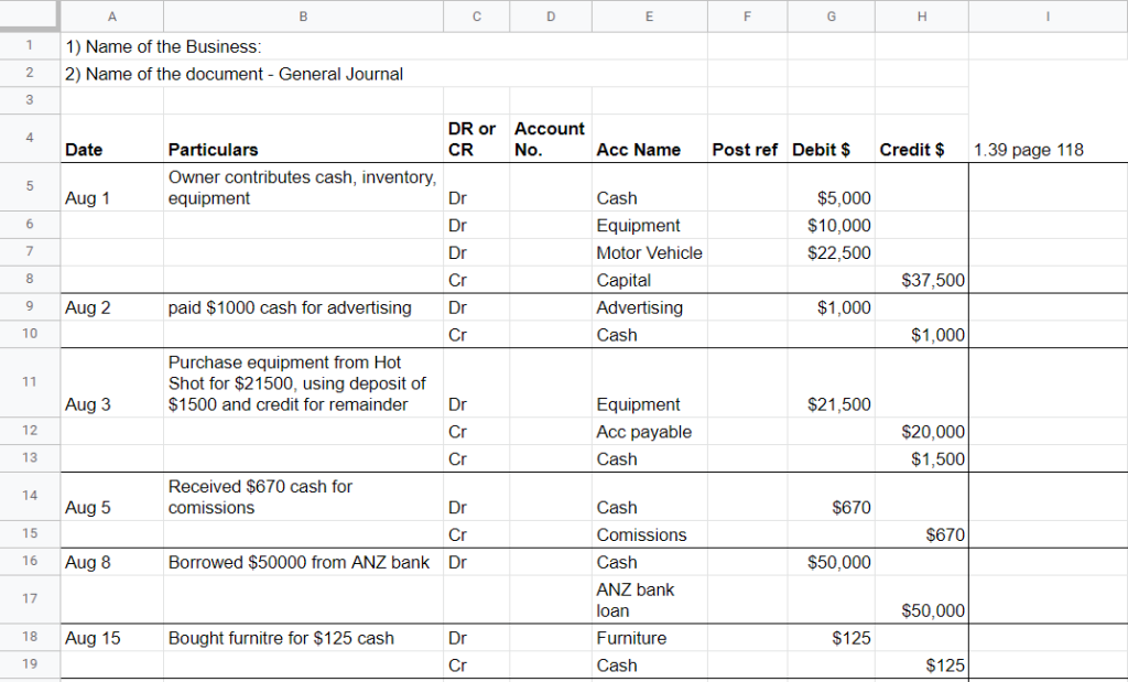 Balance Sheet Ledger Template