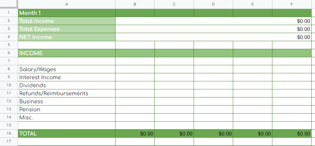 Bi Monthly Budget Template