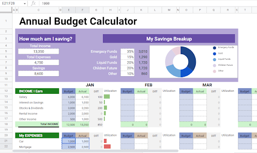 Budget and Expense Calculator Template