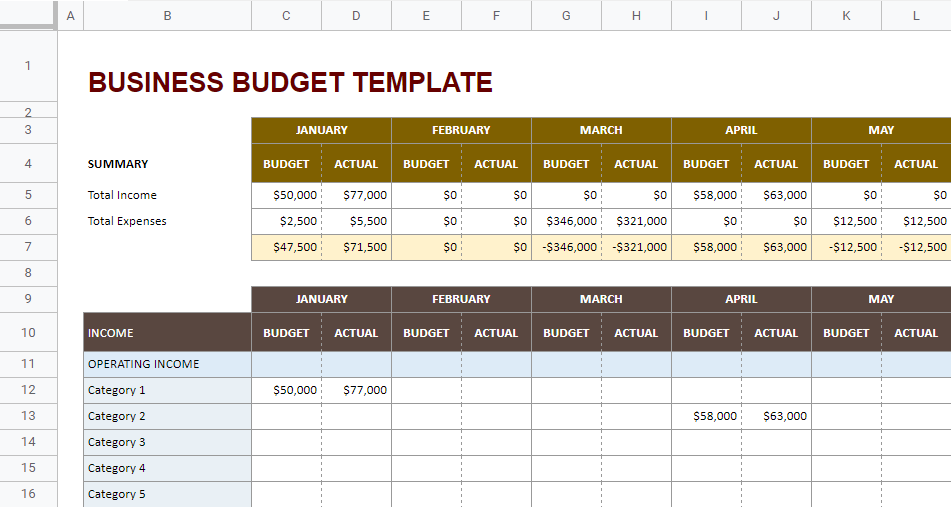 Business Monthly Budget Template