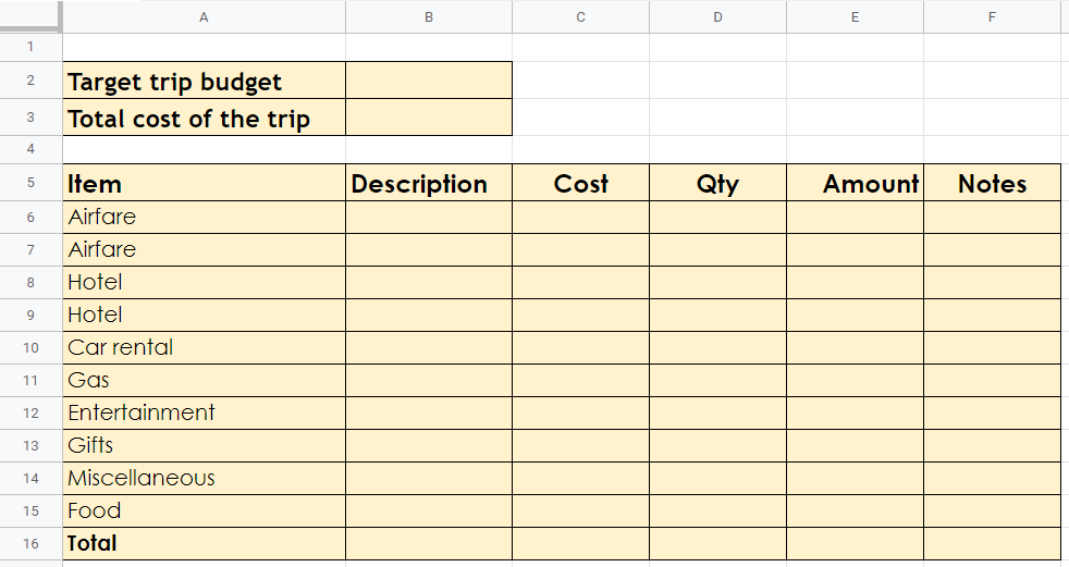 Business Travel Budget Template