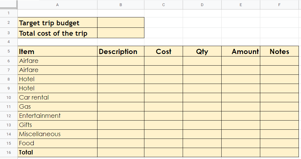 9 Best Free☝️ Google Sheets Travel Budget Templates for 2023 ...