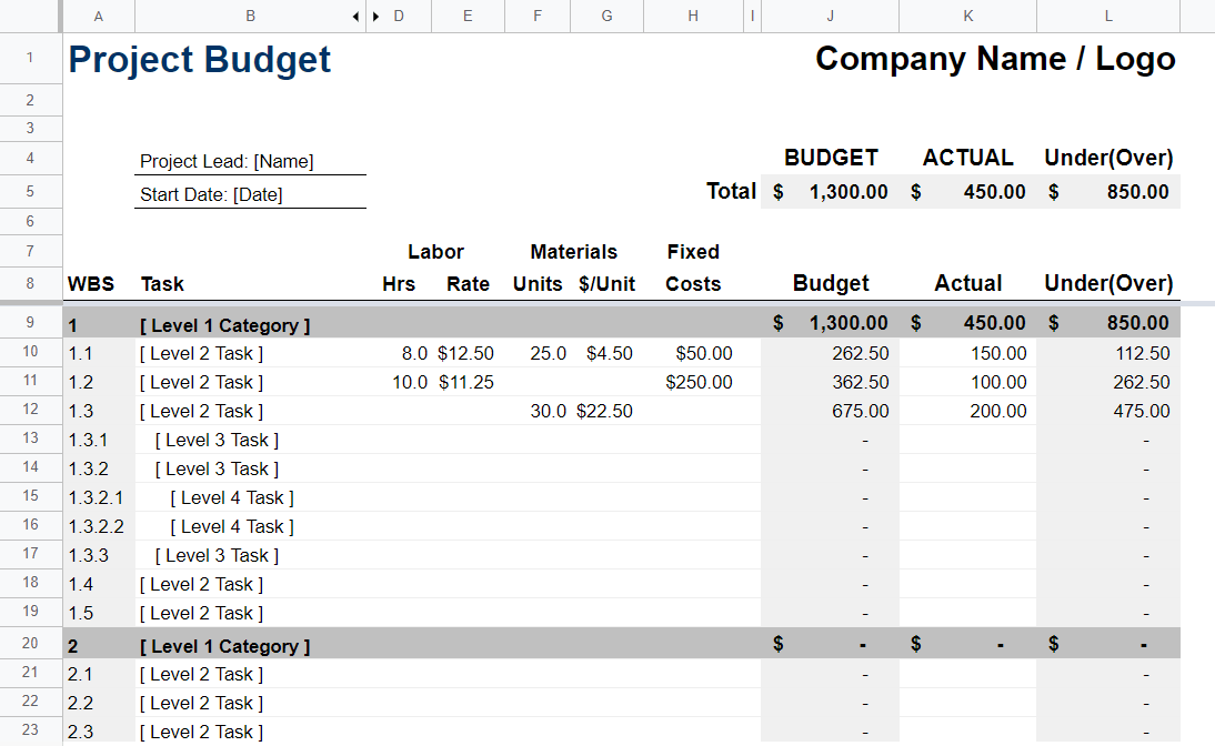 Capital Project Budget Template