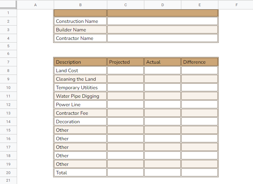 Church Construction Budget Template