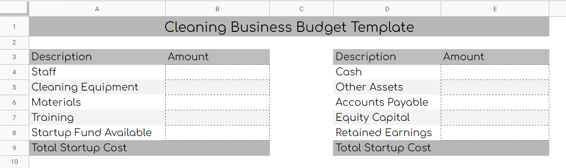 Cleaning Business Budget Template