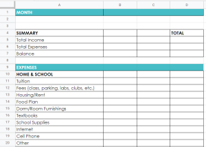 14 Best☝️ Free Google Sheets Monthly Budget Templates for 2023 ...