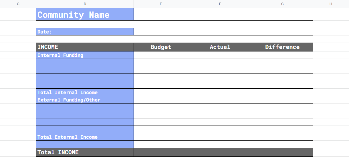 Community Project Budget Template