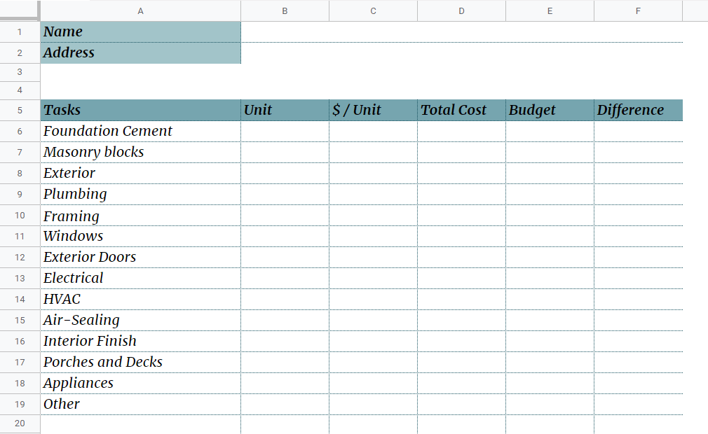 Construction Budget Template For Waterfront Home