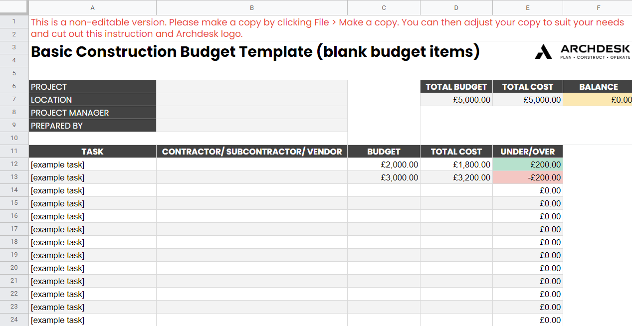 Construction Business Operating Budget Template