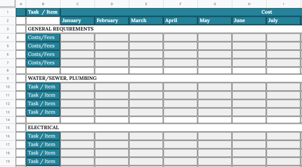 Construction Company Annual Budget Template