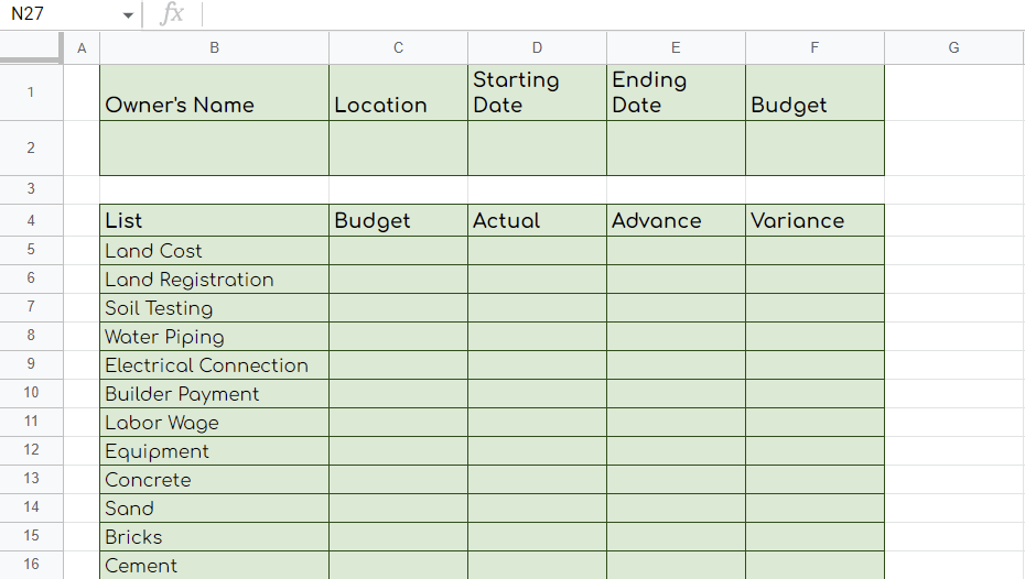 Construction Project Budget Template