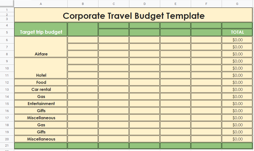 9 Best Free☝️ Google Sheets Travel Budget Templates for 2023