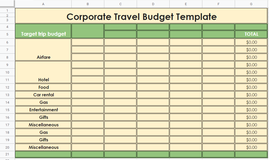 travel budget spreadsheet google sheets