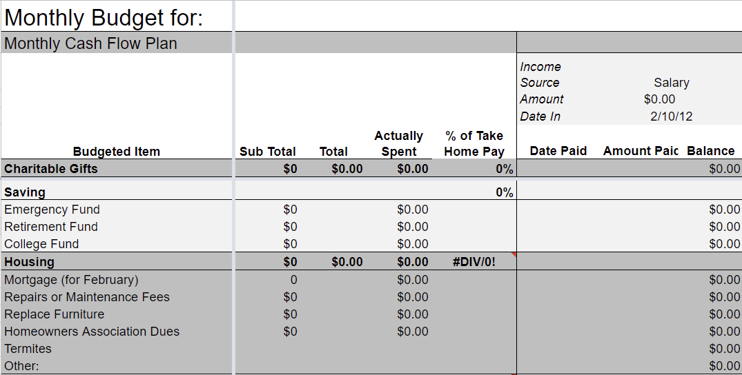 Dave Ramsey Household Budget Template