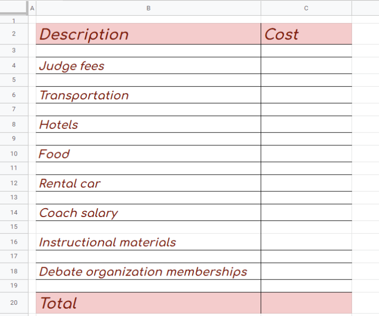 11 Best Free☝️ Google Sheets Club Budget Templates for 2023