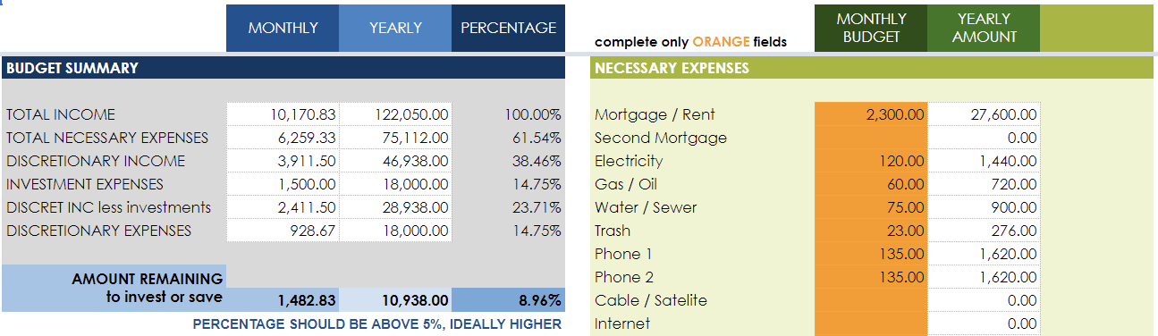 Detailed Household Budget Template