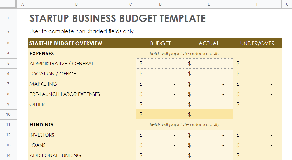 Downloadable Startup Budget Template