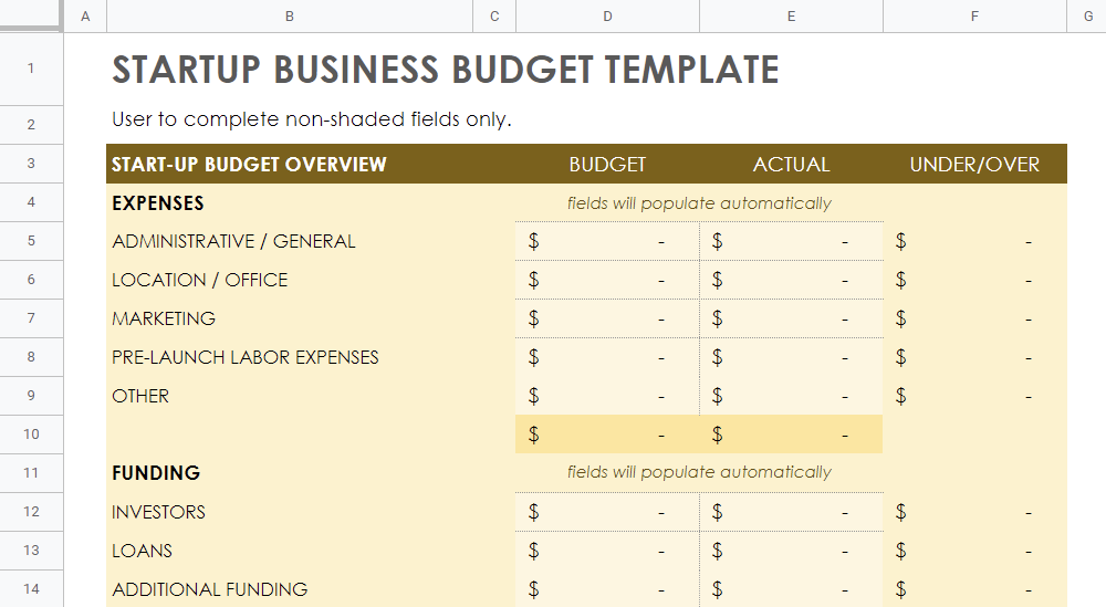 12 Best☝️ Free Google Sheets Startup Budget Templates for 2023