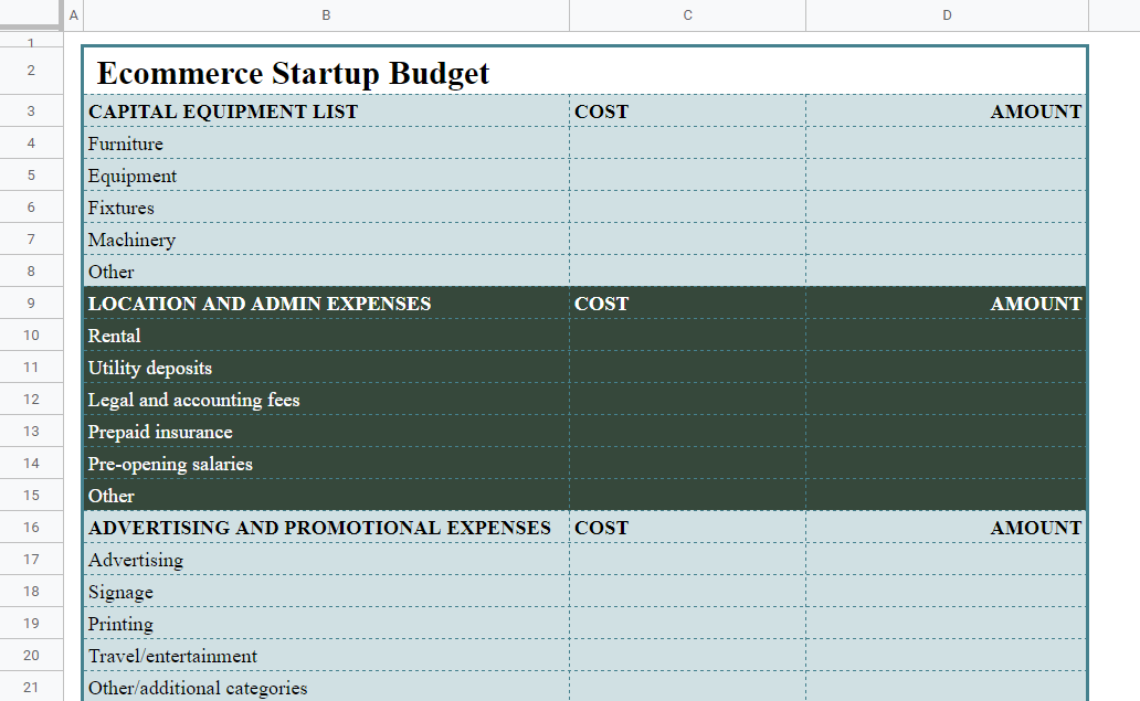 Ecommerce Startup Budget Template