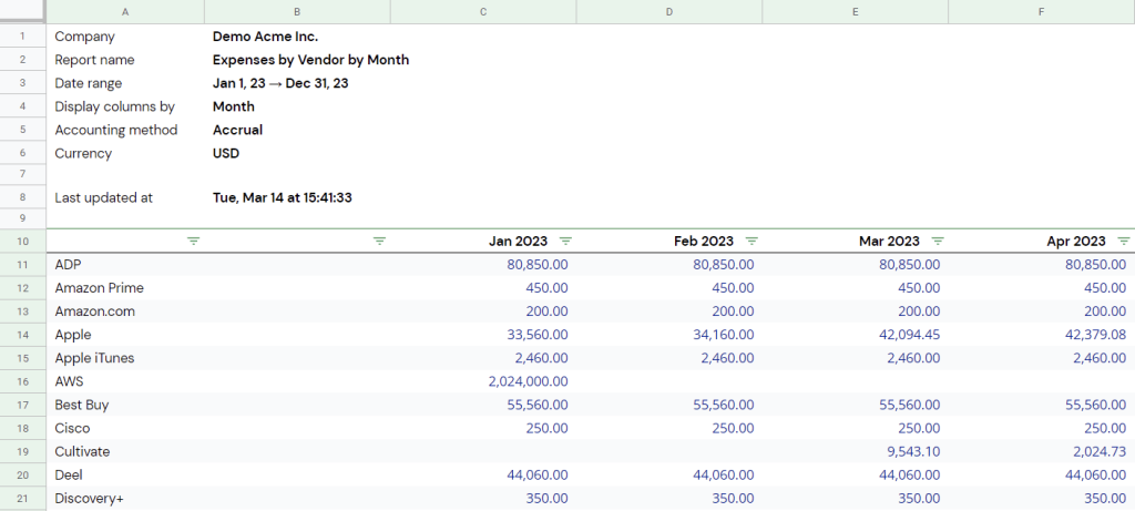 Expense Ledger Template