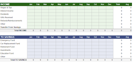 Family Budget Template