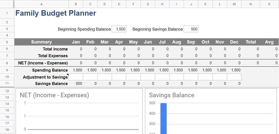 Family Monthly Budget Template