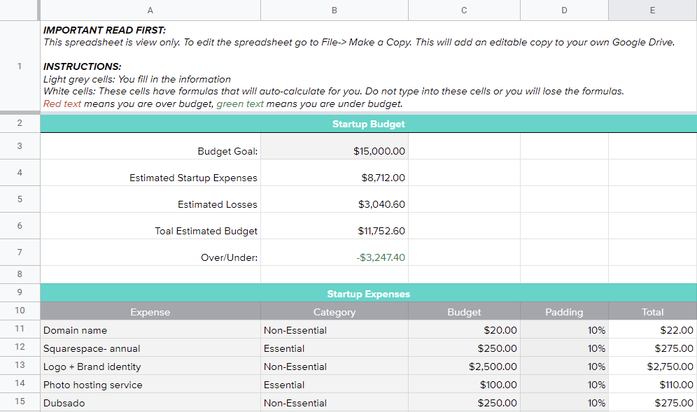 Fintech Startup Budget Template