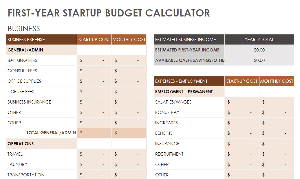 First Year Startup Budget Template