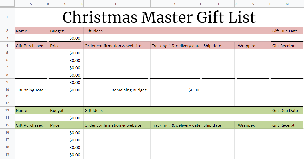 Christmas store gift budget