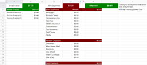 Free Downloadable Club Budget Template