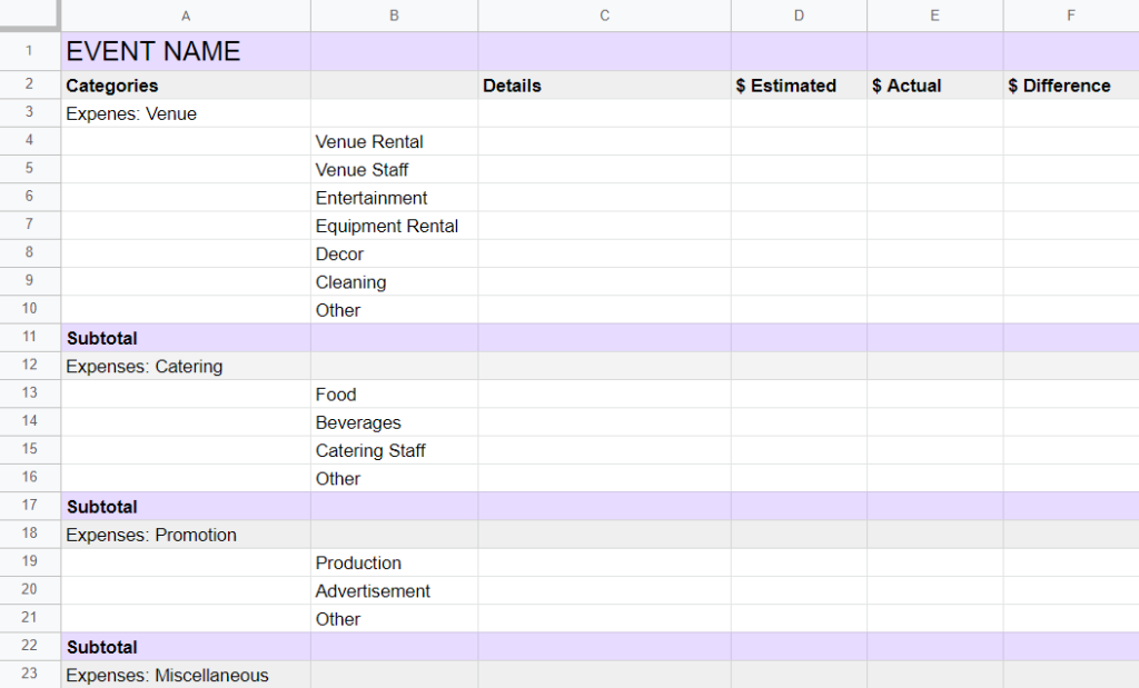 event planning budget template google sheets