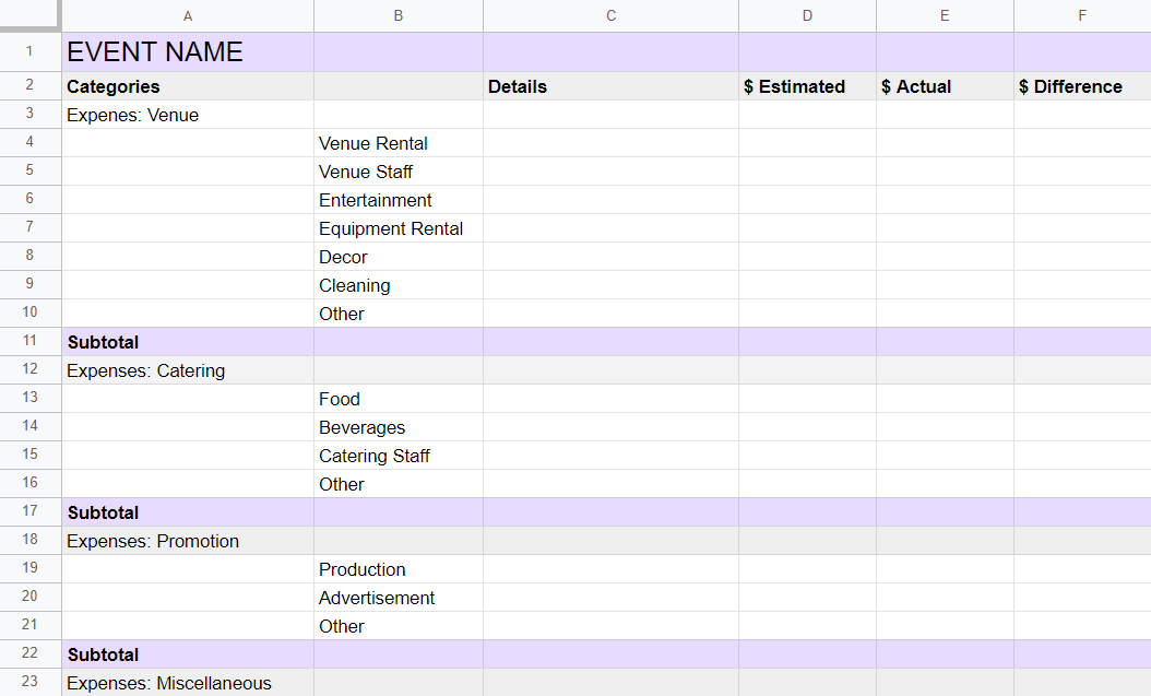 Free Downloadable Event Budget Template