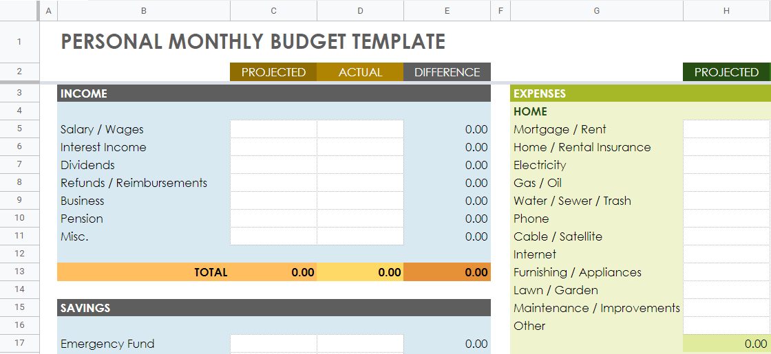 Free Downloadable Monthly Budget Template