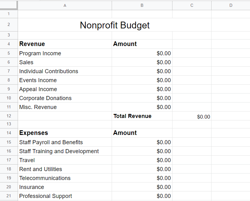 Free Downloadable Nonprofit Budget Template