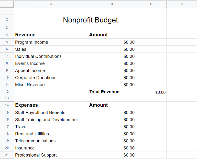 Example Of Nonprofit Budget Sheet