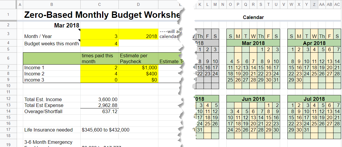 Free Downloadable Zero-Based Budget Template